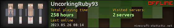 UncorkingRuby93 userbar 560x90