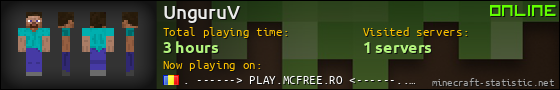 UnguruV userbar 560x90