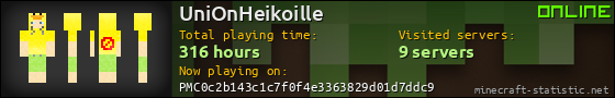 UniOnHeikoille userbar 560x90