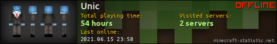 Unic userbar 560x90