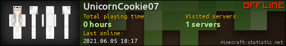 UnicornCookie07 userbar 560x90