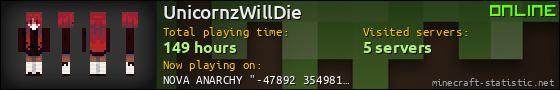 UnicornzWillDie userbar 560x90