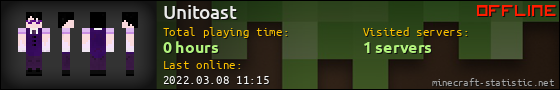 Unitoast userbar 560x90