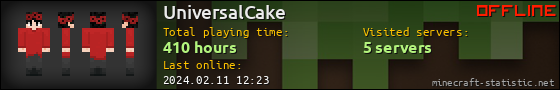 UniversalCake userbar 560x90