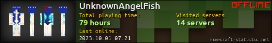 UnknownAngelFish userbar 560x90