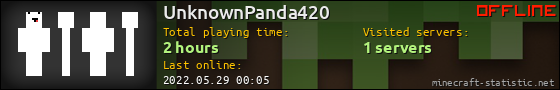 UnknownPanda420 userbar 560x90