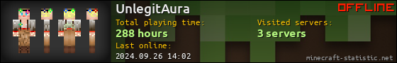 UnlegitAura userbar 560x90