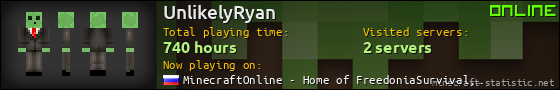 UnlikelyRyan userbar 560x90