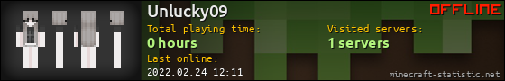 Unlucky09 userbar 560x90