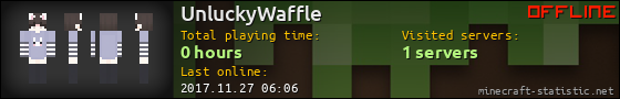 UnluckyWaffle userbar 560x90