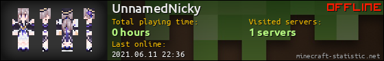 UnnamedNicky userbar 560x90