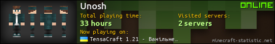 Unosh userbar 560x90