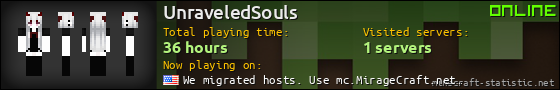 UnraveledSouls userbar 560x90