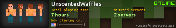 UnscentedWaffles userbar 560x90