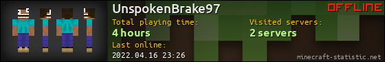 UnspokenBrake97 userbar 560x90