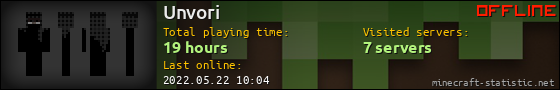 Unvori userbar 560x90