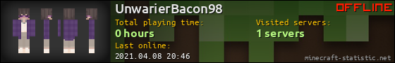 UnwarierBacon98 userbar 560x90