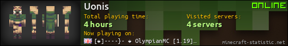 Uonis userbar 560x90