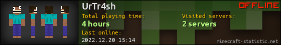 UrTr4sh userbar 560x90
