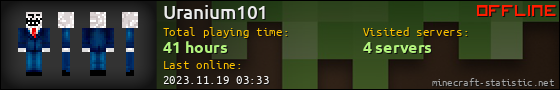 Uranium101 userbar 560x90