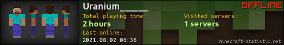 Uranium______ userbar 560x90