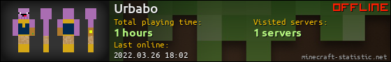 Urbabo userbar 560x90