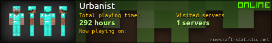 Urbanist userbar 560x90