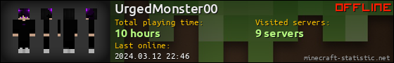 UrgedMonster00 userbar 560x90