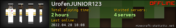 UrofenJUNIOR123 userbar 560x90