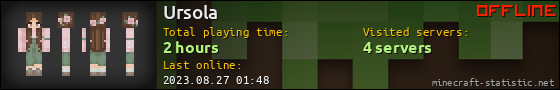 Ursola userbar 560x90