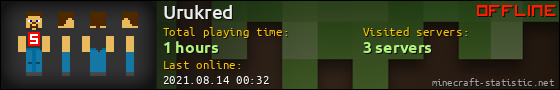 Urukred userbar 560x90