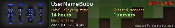 UserNameBobo userbar 560x90