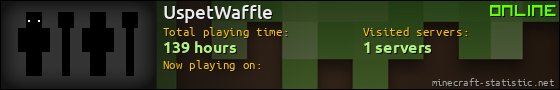 UspetWaffle userbar 560x90