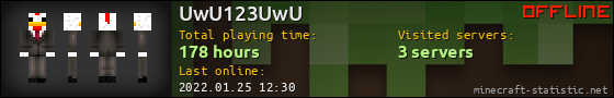 UwU123UwU userbar 560x90