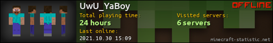 UwU_YaBoy userbar 560x90