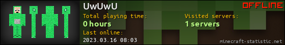 UwUwU userbar 560x90