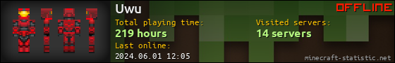 Uwu userbar 560x90