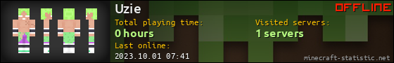 Uzie userbar 560x90