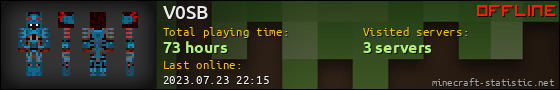 V0SB userbar 560x90