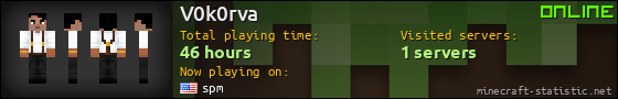 V0k0rva userbar 560x90