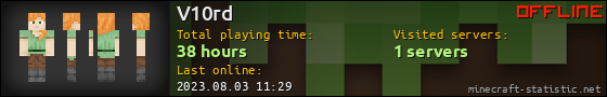 V10rd userbar 560x90