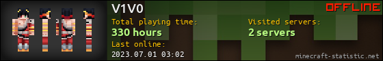 V1V0 userbar 560x90