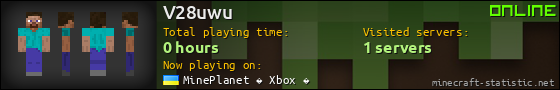 V28uwu userbar 560x90