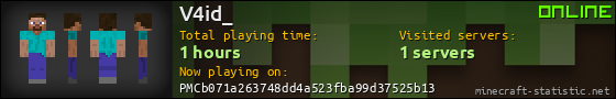 V4id_ userbar 560x90