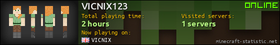 VICNIX123 userbar 560x90