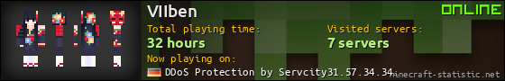 VIIben userbar 560x90