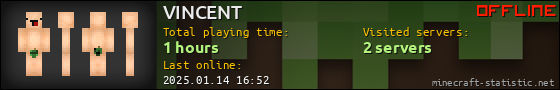 VINCENT userbar 560x90