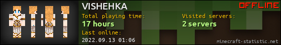 VISHEHKA userbar 560x90