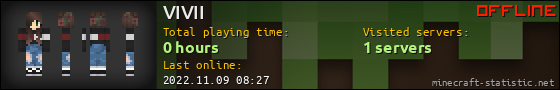 VIVII userbar 560x90