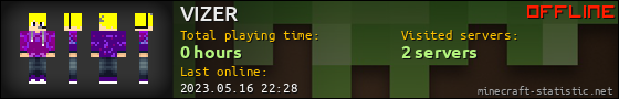 VIZER userbar 560x90